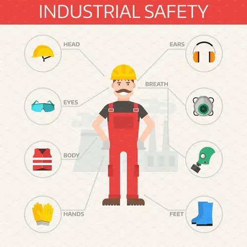 Industrial Safety: Ensuring a Safe and Compliant Work Environment